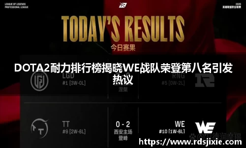 DOTA2耐力排行榜揭晓WE战队荣登第八名引发热议