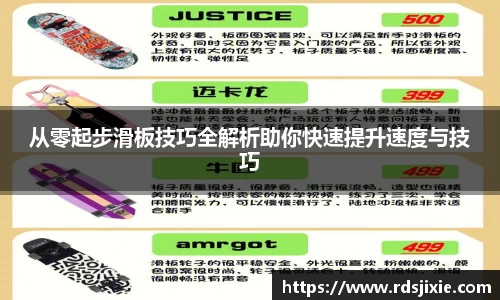 从零起步滑板技巧全解析助你快速提升速度与技巧